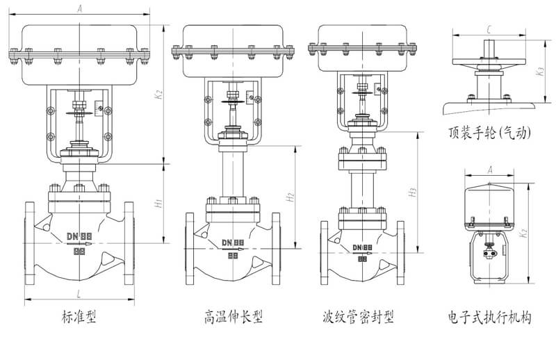 高溫散熱電動調節(jié)閥外形結構